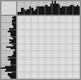 Japanese crossword «Hunter» Japanese crossword «Hunter»