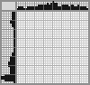 Japanese crossword «Hunter» Japanese crossword «Hunter»