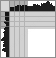 Japanese crossword &laquo;Hunter&raquo;