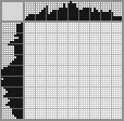 Japanese crossword «Hunter with a dog» Japanese crossword «Hunter with a dog»