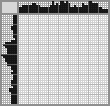 Japanese crossword «Guard» Japanese crossword «Guard»