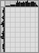 Japanese crossword «Guarding your sleep» Japanese crossword «Guarding your sleep»