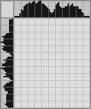 Japanese crossword «Window» Japanese crossword «Window»