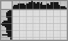Japanese crossword «The Eye» Japanese crossword «The Eye»