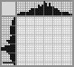 Japanese crossword «Eye» Japanese crossword «Eye»