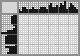 Japanese crossword «Spud» Japanese crossword «Spud»