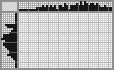 Japanese crossword &laquo;Perch&raquo;