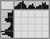 Japanese crossword &laquo;Old car&raquo;