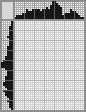 Japanese crossword «Oleg Yefremov» Japanese crossword «Oleg Yefremov»