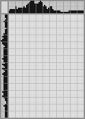 Japanese crossword «Oleg Strizhenov» Japanese crossword «Oleg Strizhenov»
