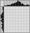 Japanese crossword «Oleg Vidov» Japanese crossword «Oleg Vidov»