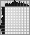Japanese crossword «Oleg Yankovsky» Japanese crossword «Oleg Yankovsky»