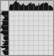 Japanese crossword «Deer» Japanese crossword «Deer»