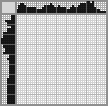 Japanese crossword &laquo;Deer&raquo;