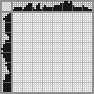 Japanese crossword «Deer» Japanese crossword «Deer»