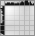 Japanese crossword «Deer» Japanese crossword «Deer»