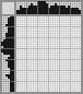 Japanese crossword «Deer» Japanese crossword «Deer»
