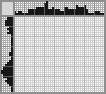 Japanese crossword «Deer» Japanese crossword «Deer»