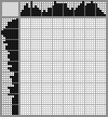 Japanese crossword «Deer» Japanese crossword «Deer»