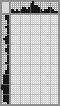 Japanese crossword &laquo;Deer&raquo;