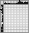 Japanese crossword &laquo;Deer&raquo;