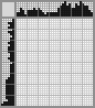 Japanese crossword «Deer» Japanese crossword «Deer»