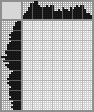 Japanese crossword «Deer» Japanese crossword «Deer»