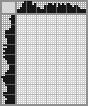 Japanese crossword «Deer» Japanese crossword «Deer»