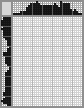 Japanese crossword «Deer» Japanese crossword «Deer»