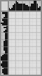 Japanese crossword «Deer» Japanese crossword «Deer»