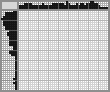Japanese crossword «Deer» Japanese crossword «Deer»
