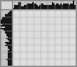 Japanese crossword «Deer» Japanese crossword «Deer»