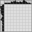 Japanese crossword «Deer» Japanese crossword «Deer»