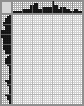 Japanese crossword «Deer» Japanese crossword «Deer»