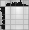 Japanese crossword «Deer» Japanese crossword «Deer»