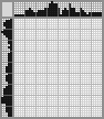Japanese crossword «Deer» Japanese crossword «Deer»