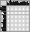 Japanese crossword «Deer» Japanese crossword «Deer»