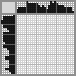 Japanese crossword «Deer» Japanese crossword «Deer»