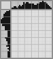 Japanese crossword «Deer» Japanese crossword «Deer»