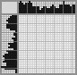 Japanese crossword «Deer» Japanese crossword «Deer»