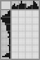 Japanese crossword «Deer» Japanese crossword «Deer»