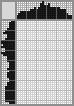 Japanese crossword «Deer» Japanese crossword «Deer»