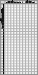 Japanese crossword «Deer» Japanese crossword «Deer»