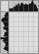 Japanese crossword «Deer» Japanese crossword «Deer»