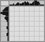 Random crossword