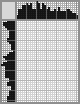 Japanese crossword «Deer» Japanese crossword «Deer»