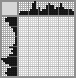 Japanese crossword «Deer» Japanese crossword «Deer»