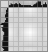 Japanese crossword «Deer» Japanese crossword «Deer»