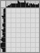 Japanese crossword «Deer» Japanese crossword «Deer»