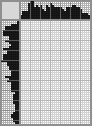 Japanese crossword «Deer» Japanese crossword «Deer»